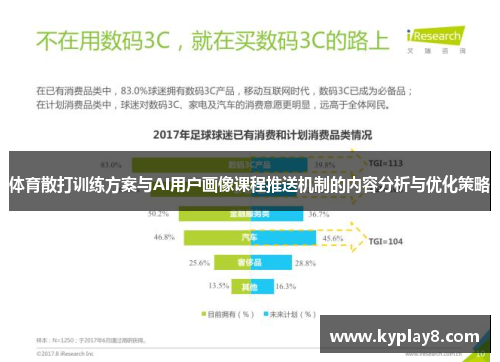 体育散打训练方案与AI用户画像课程推送机制的内容分析与优化策略